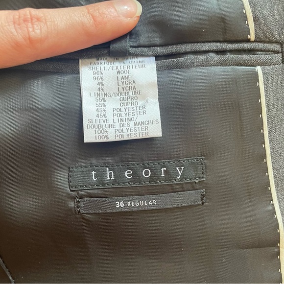 Theory Wool Men’s Suit in Charcoal Gray - Picture 6 of 6
